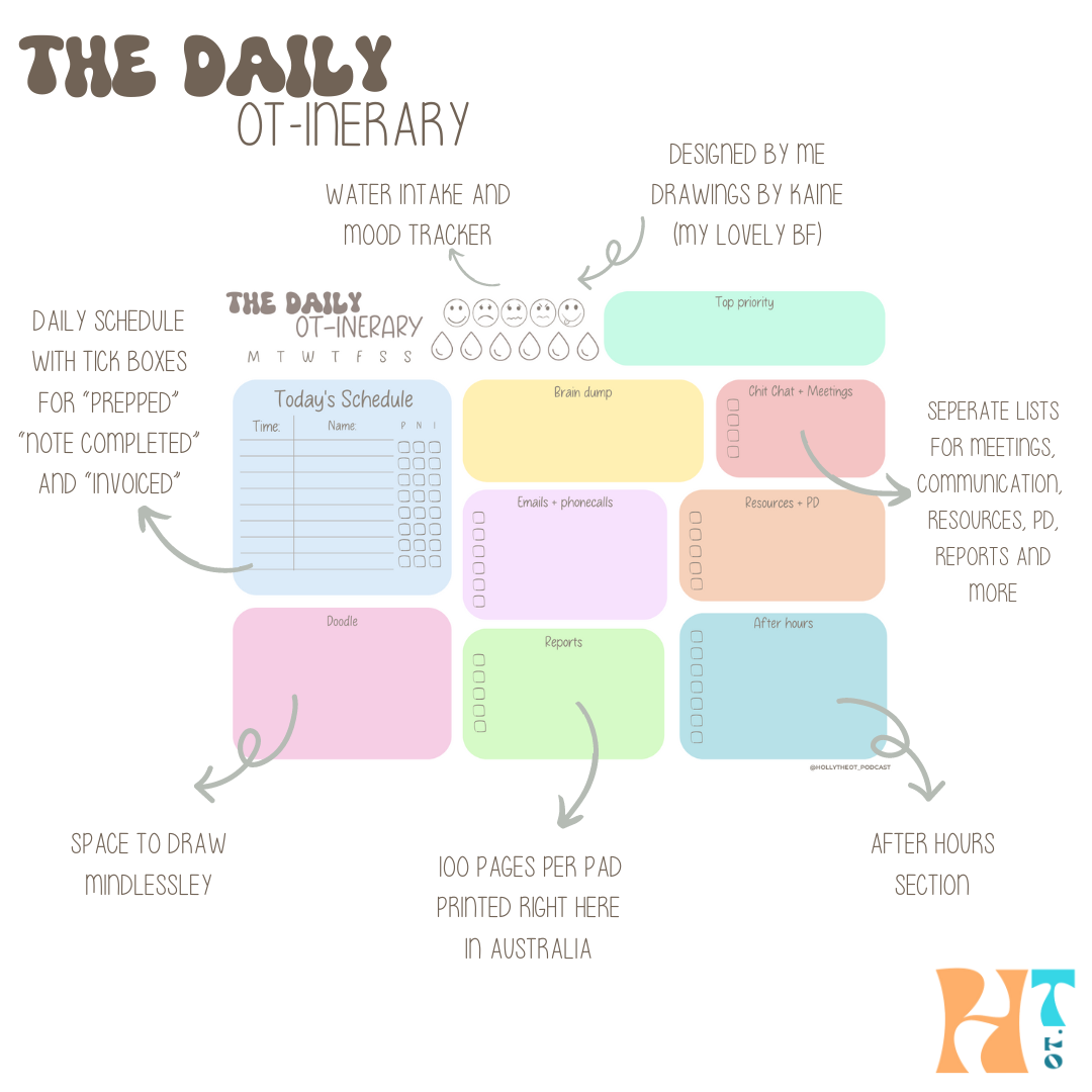 Ot Daily Routine The Daily OT-inerary (Physical) – Holly the OT