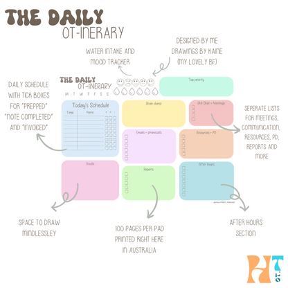 The Daily OT-inerary (Physical)